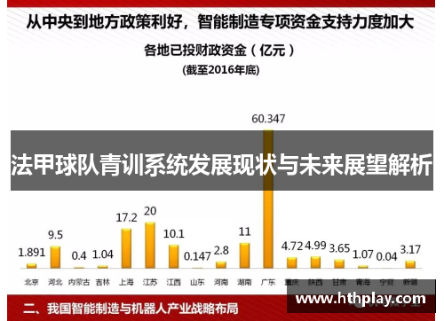 法甲球队青训系统发展现状与未来展望解析