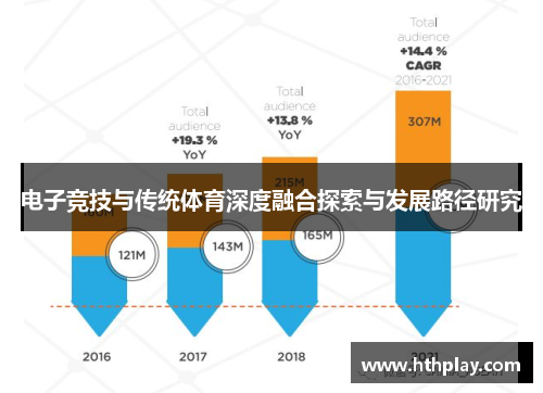 电子竞技与传统体育深度融合探索与发展路径研究