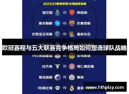 欧冠赛程与五大联赛竞争格局如何塑造球队战略
