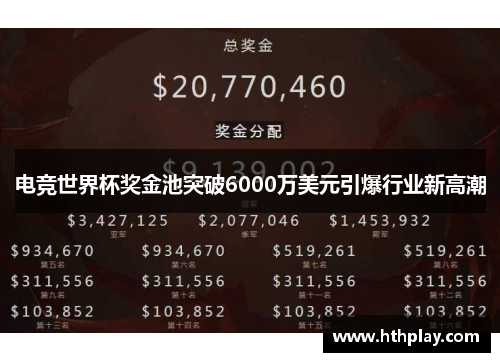 电竞世界杯奖金池突破6000万美元引爆行业新高潮