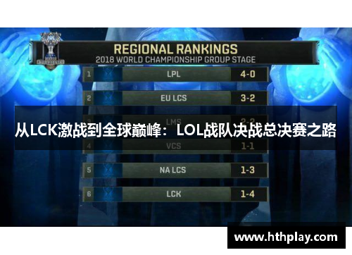 从LCK激战到全球巅峰：LOL战队决战总决赛之路