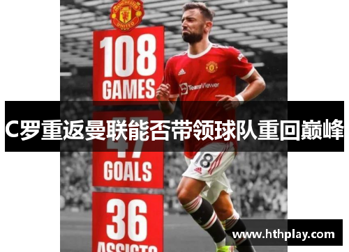 C罗重返曼联能否带领球队重回巅峰